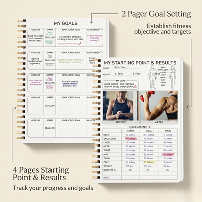 Consistency Over Motivation Fitness Planner For Adults