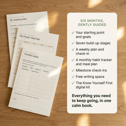 The Momentum Journal, Starter Set