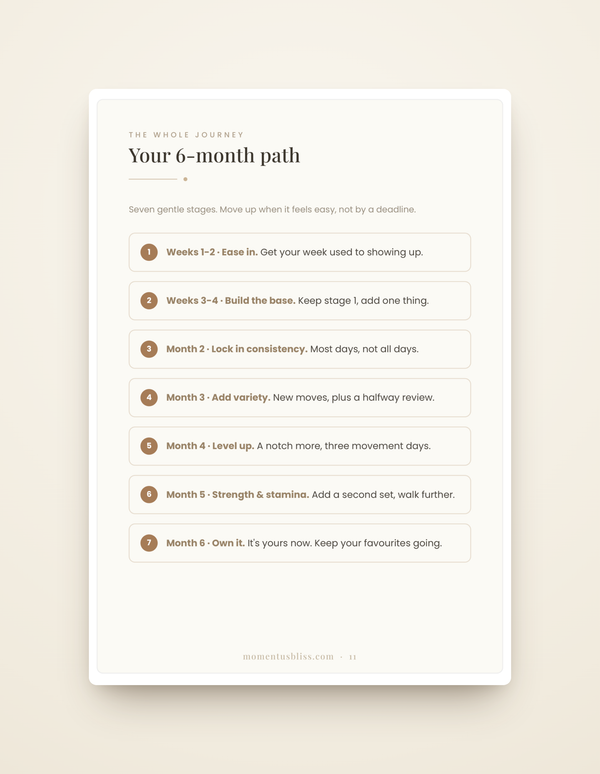 Your 6-month path
